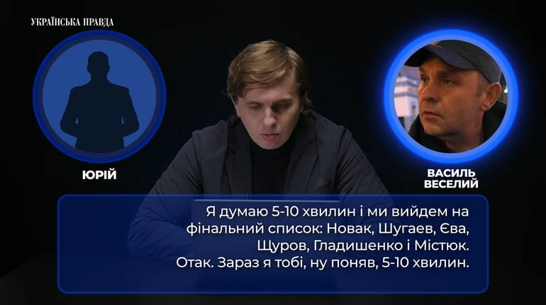 Розслідування у Львові: Наглядова рада «Сенс Банку» і зв'язок із групою Міндіча