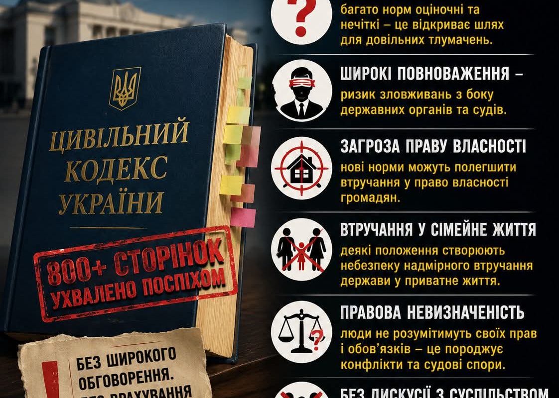 Нові правила життя для українців: що готує Верховна Рада Львову